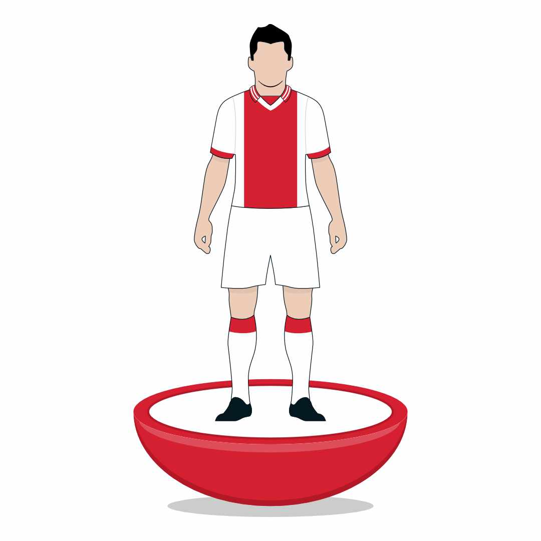 Retro Football Kits